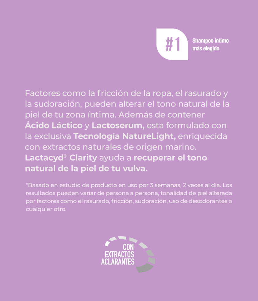 Lactacyd product display